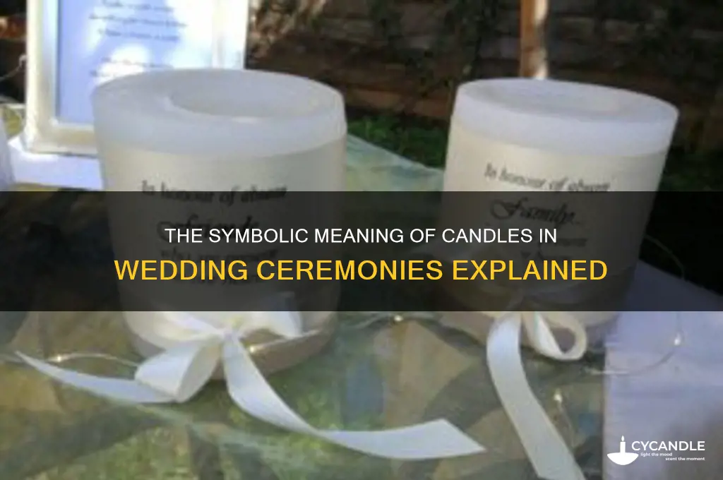 what is the meaning of candle in wedding ceremony