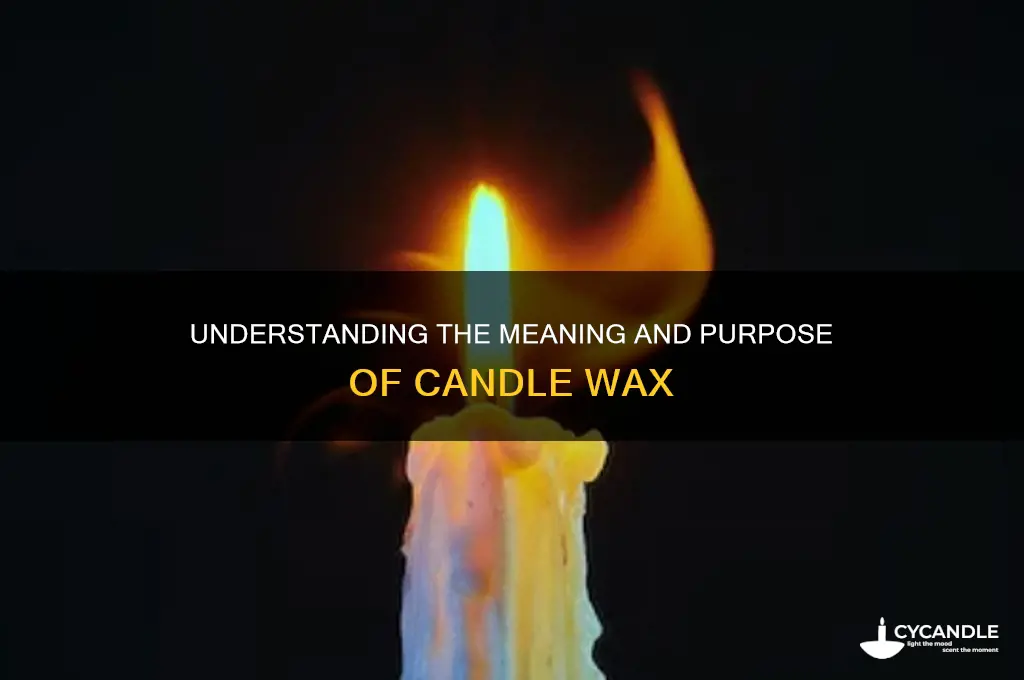what is the meaning of candle wax