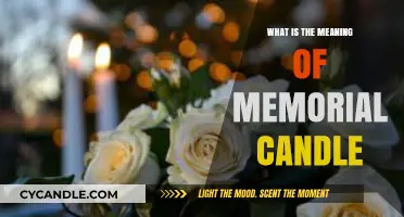 Understanding the Meaning and Significance of Memorial Candles