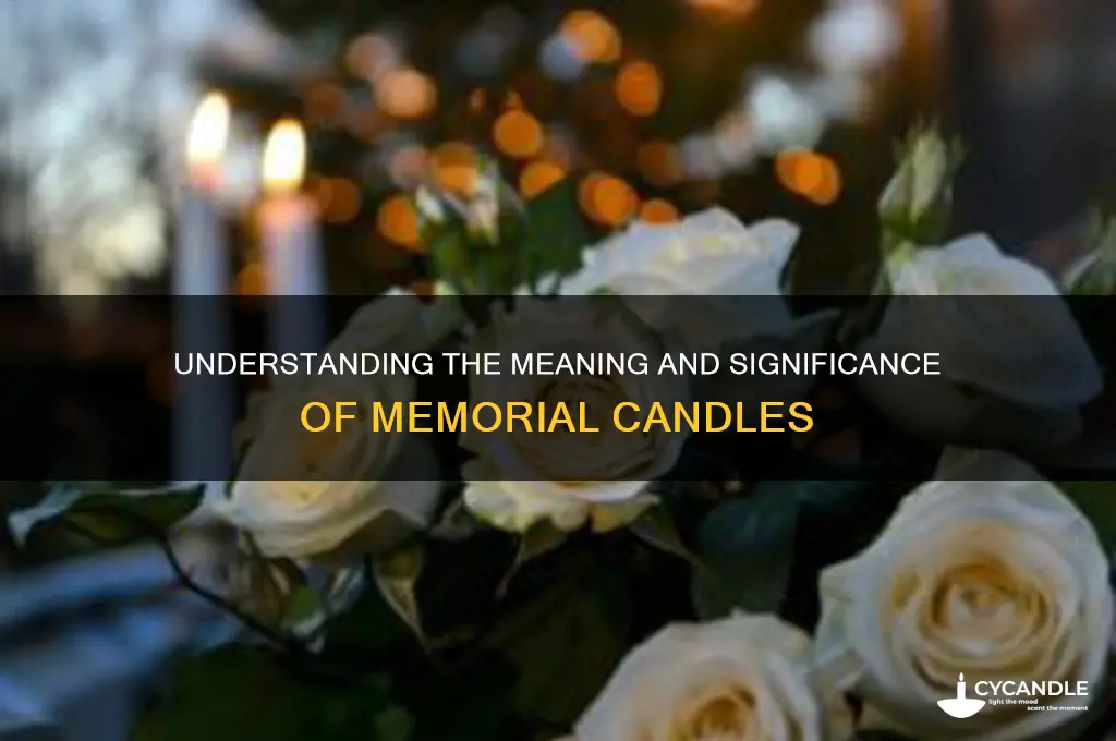what is the meaning of memorial candle