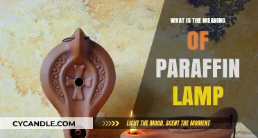 Understanding the Meaning and Historical Significance of Paraffin Lamps