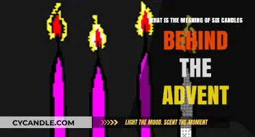 Unveiling the Symbolic Meaning of Six Candles in Advent Traditions