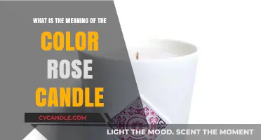 Rose Candles: Unveiling the Symbolic Meaning and Emotional Significance