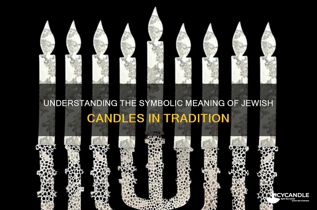 what is the meaning of the jewish candles
