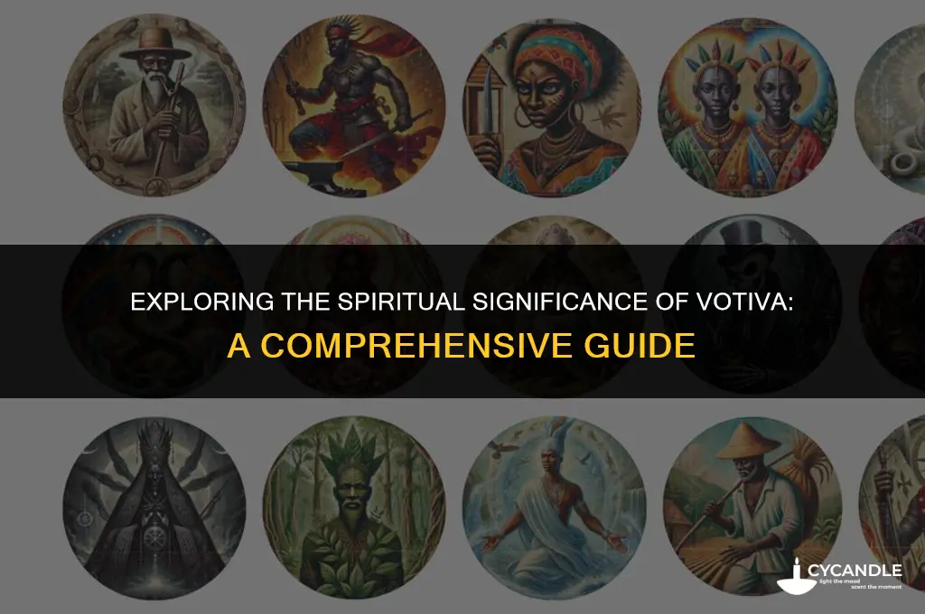 what is the meaning of votiva