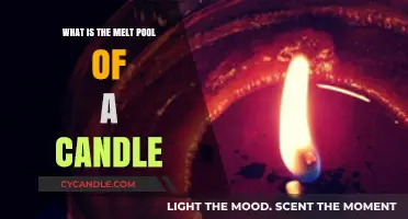 Understanding the Melt Pool: A Candle's Liquid Wax Phenomenon