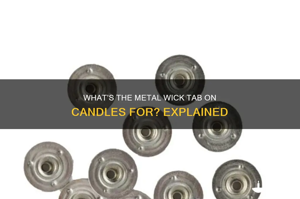 what is the metal thing on candles for