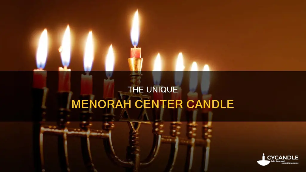 what is the middle candle on a menorah called