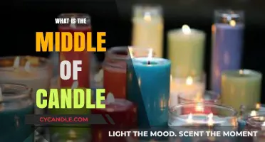 Unveiling the Core: Understanding the Middle of a Candle
