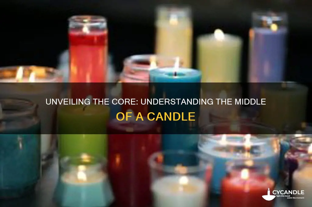 what is the middle of candle
