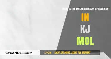 Understanding Beeswax: Molar Enthalpy in kJ/mol Explained