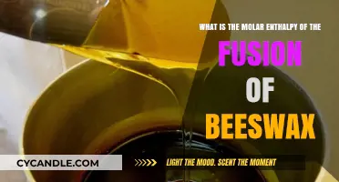 Understanding the Molar Enthalpy of Beeswax Fusion: A Detailed Analysis