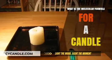 Understanding the Molecular Formula Behind a Candle's Flame
