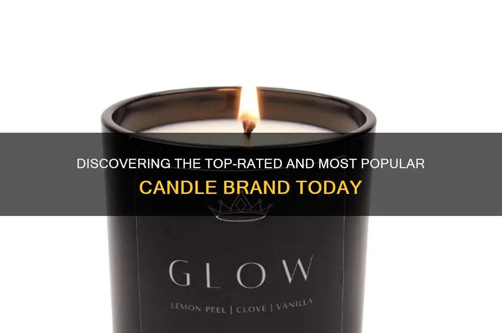 what is the most popular candle brand