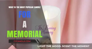 Honoring Loved Ones: The Most Popular Memorial Candle Choices