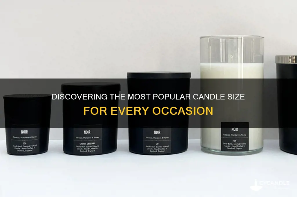 what is the most popular candle size