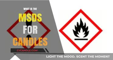 Understanding MSDS for Candles: Safety, Ingredients, and Compliance Explained