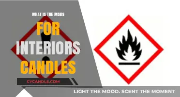 Understanding MSDS for Interior Candles: Safety and Compliance Guide