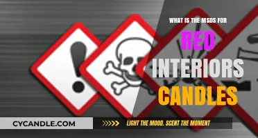 Understanding MSDS for Red Interior Candles: Safety and Usage Guide