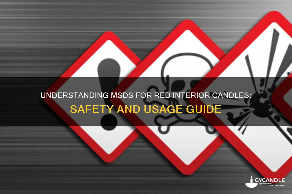 what is the msds for red interiors candles