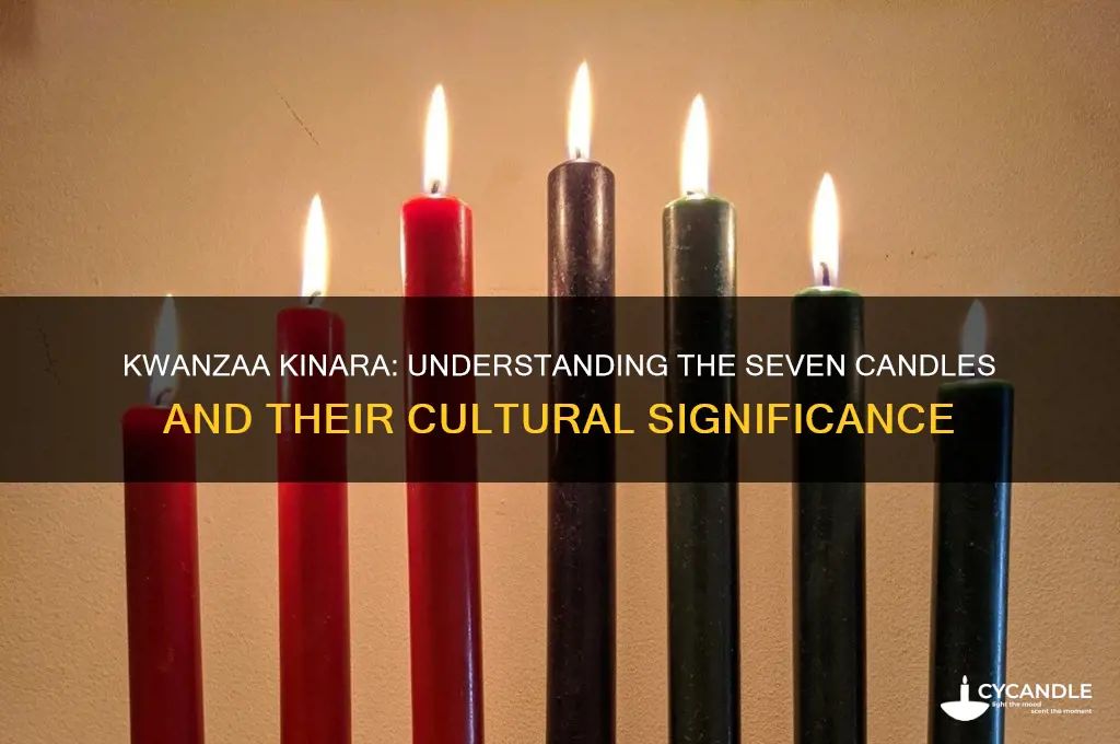 what is the name for candle stick used for kwanzaa