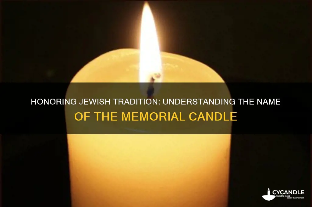 what is the name of a jewish memorial candle