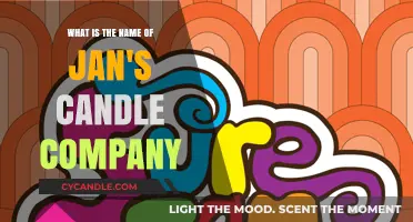 Discovering the Name of Jan's Popular Candle Company: A Guide