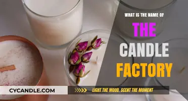 Discovering the Name of the Candle Factory: A Comprehensive Guide
