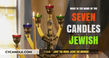 Understanding the Significance of the Seven Candles in Jewish Tradition