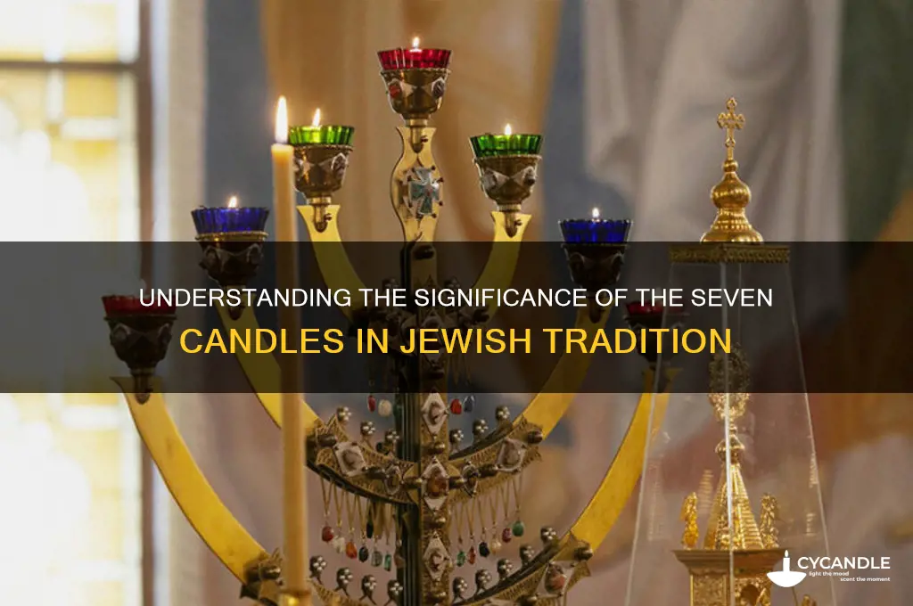 what is the name of the seven candles jewish