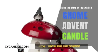 Swedish Gnome Advent Candle: Unveiling the Name and Tradition