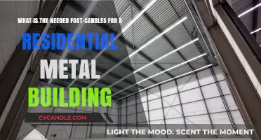 Optimal Foot-Candle Lighting Requirements for Residential Metal Buildings