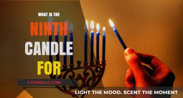 The Ninth Candle's Purpose: Unveiling Its Meaning and Significance