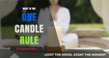 The One Candle Rule: Simplifying Mindfulness for Daily Life