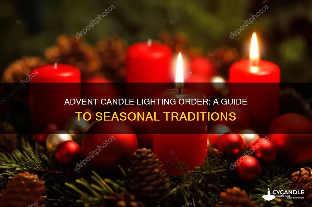 what is the order for candle lighting during advent