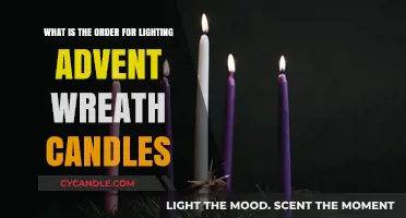 Lighting the Advent Wreath: Understanding the Proper Candle Order