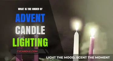 Understanding the Symbolic Sequence of Advent Candle Lighting Tradition
