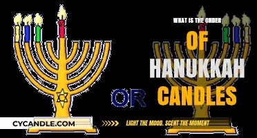 Hanukkah Candle Lighting Order: A Step-by-Step Guide to the Tradition