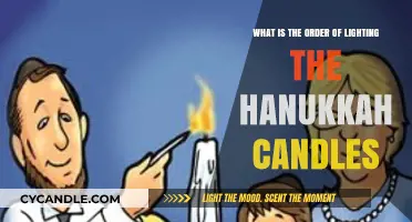 Hanukkah Candle Lighting Order: A Step-by-Step Guide to the Tradition