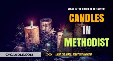 Methodist Advent Candles Order: A Guide to Their Symbolic Sequence