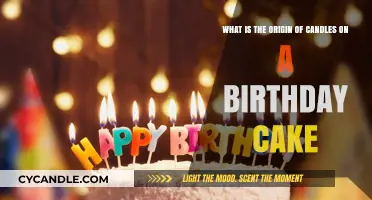 The Ancient Tradition of Birthday Cake Candles: A Historical Journey