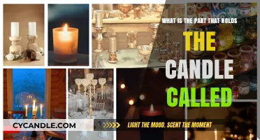 Candle Holder Names: Understanding the Part That Secures Your Candle