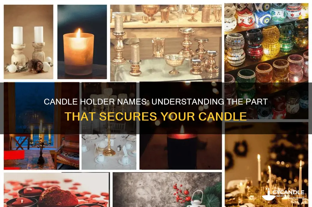what is the part that holds the candle called
