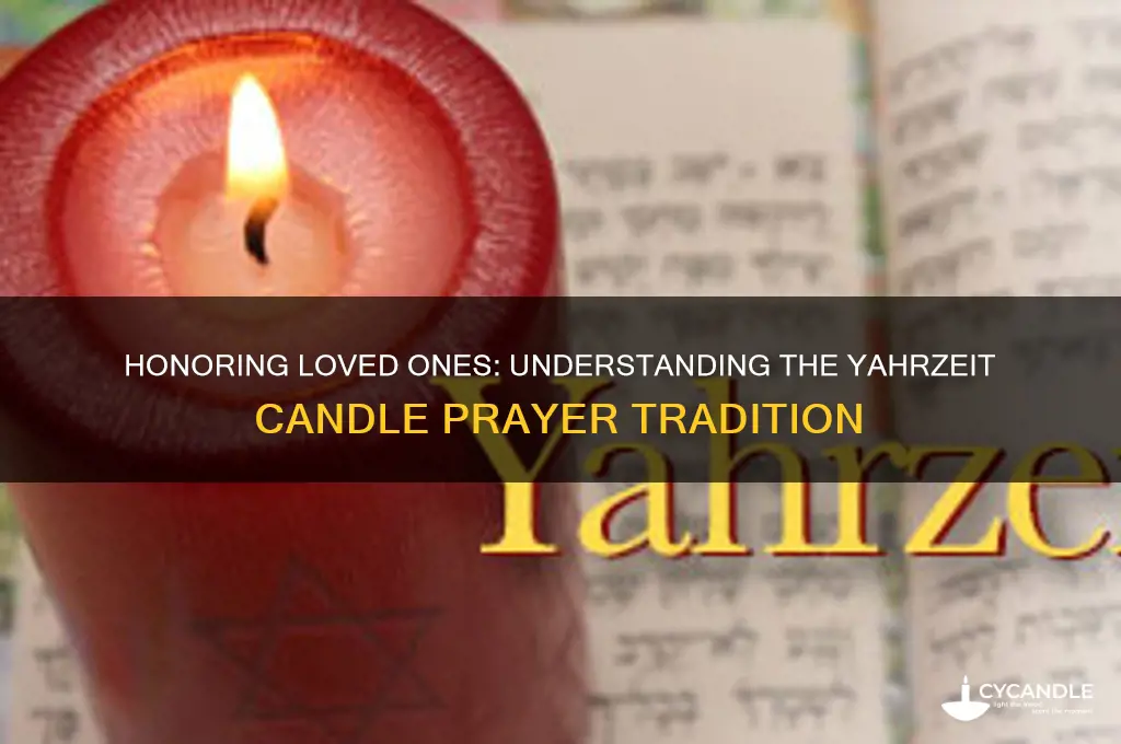 what is the prayer for a yahrzeit candle