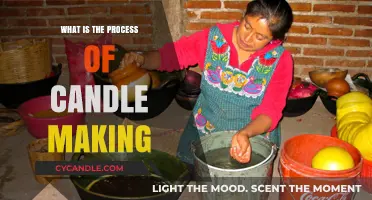 Mastering Candle Making: A Step-by-Step Guide to Crafting Perfect Candles
