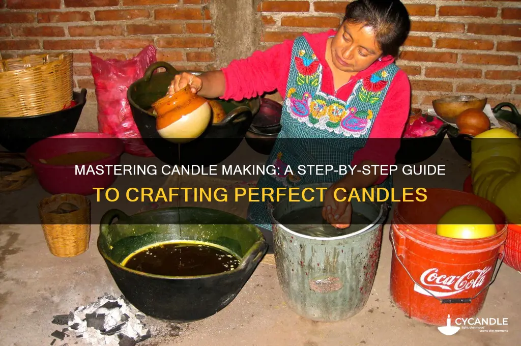 what is the process of candle making