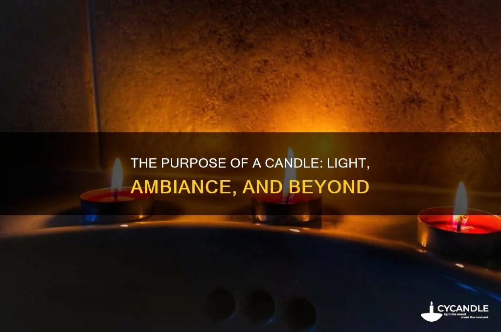 what is the purpose of a candle