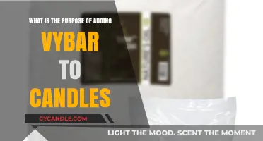 Enhancing Candle Quality: The Role of Vybar in Candle Making