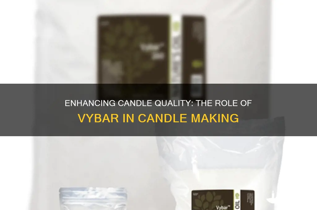 what is the purpose of adding vybar to candles