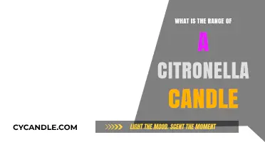 Citronella Candle Range: How Far Does Its Scent Travel?